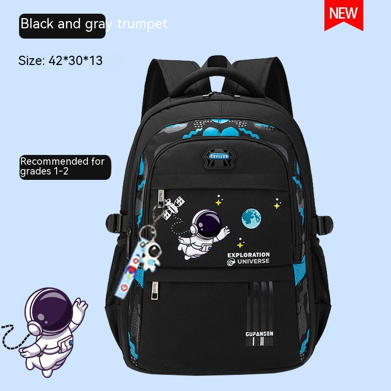 Spine Protection Backpack